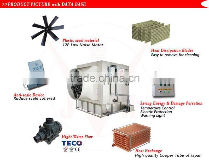 Stainless Steel Closed Cooling Tower FL1000