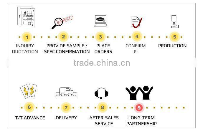 RF coaxial Cable 1/2 made in china