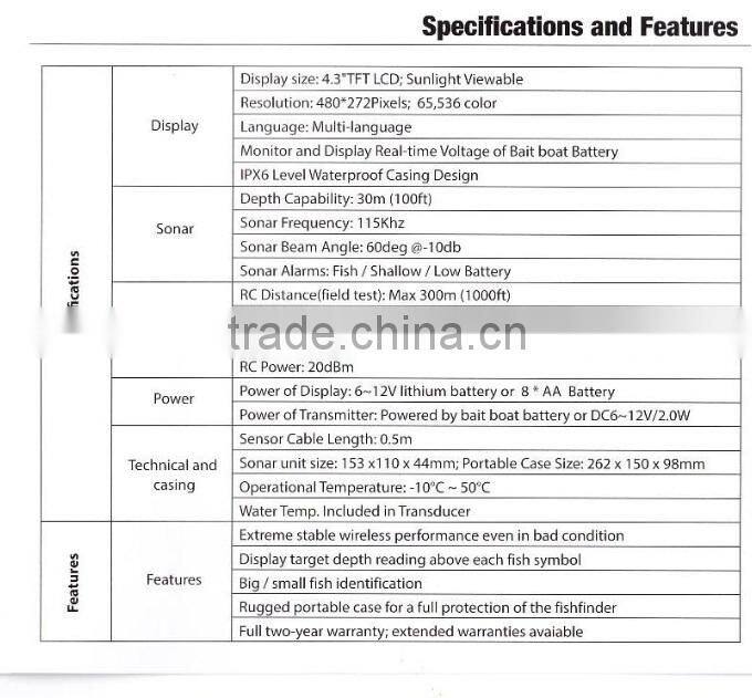 China haoyazhi Factory direct sales 2015 newest Portable wireless sonar colorized Fish Finder TF500