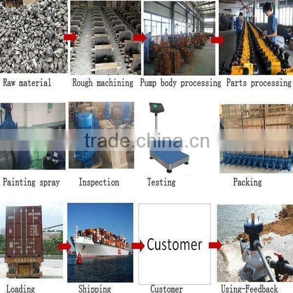 Factory Price XBD-DL Type Fire Fighting Truck Water Pump