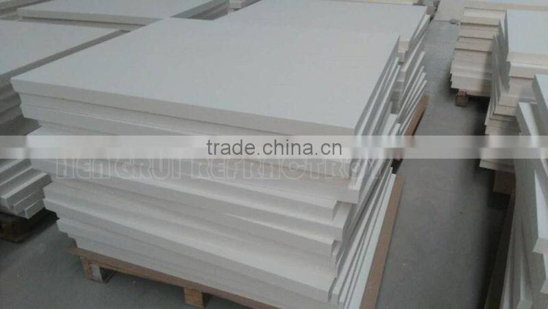 SGS certificate heat insulation plate