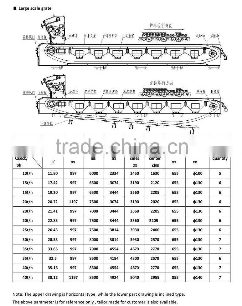 Reasonable price coal and biomass boiler chain grate stoker