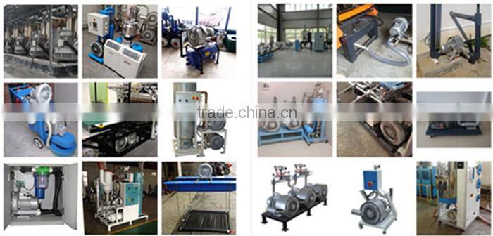 popular 1.5KW electric turbine ring blowers