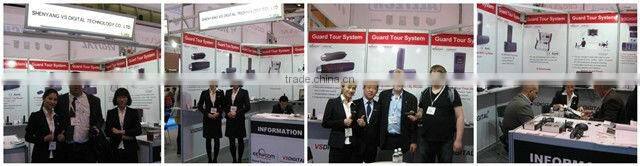 access control board