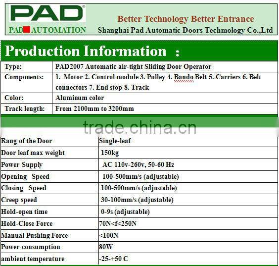 Hospital Doors for Surgery Operating Room