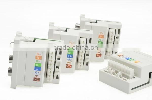 US and UK Type A/V Adapters Modules