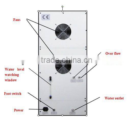 q-switched laser price/q switched ruby laser