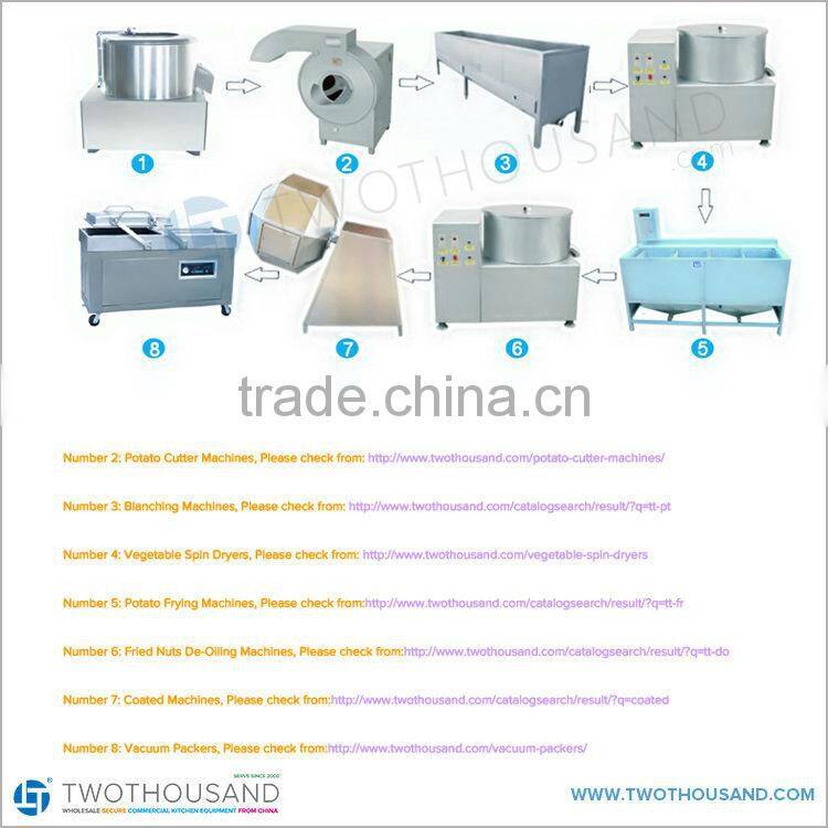 2016 High Quality New Design Best Price for Industrial Fruit Chopper