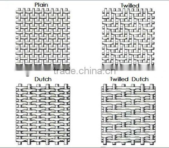 High Quality Electro Galvanized Window Screen (Guangzhou Manufacturer)