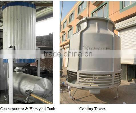 Tyre/Plastic Pyrolysis Recycling Machine
