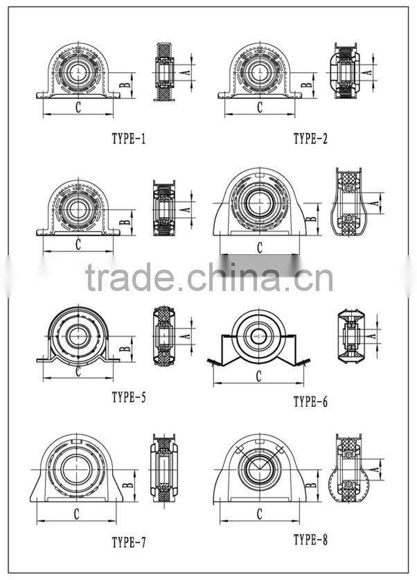 HB88509 Truck Drive shaft cardan center support bearing