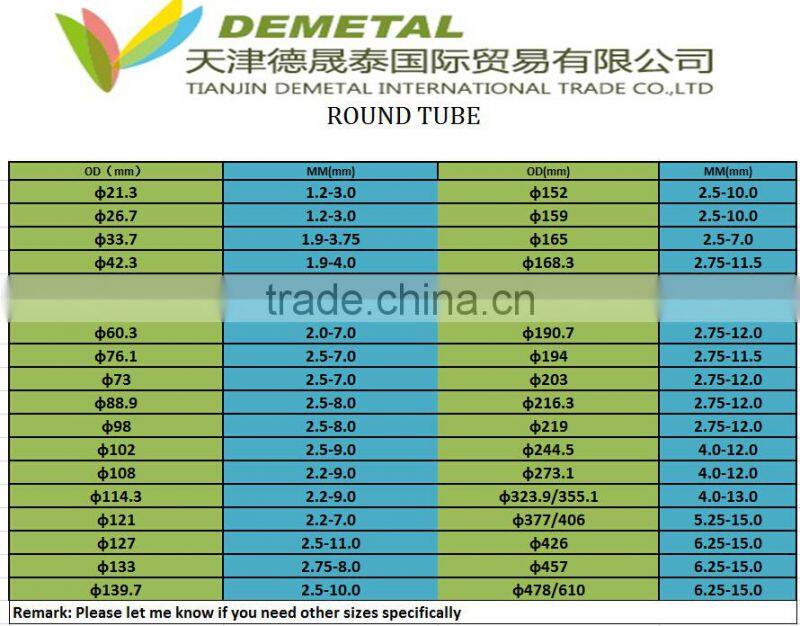 steel pipes/ERW steel pipes/ LTZ mild steel square tube for container