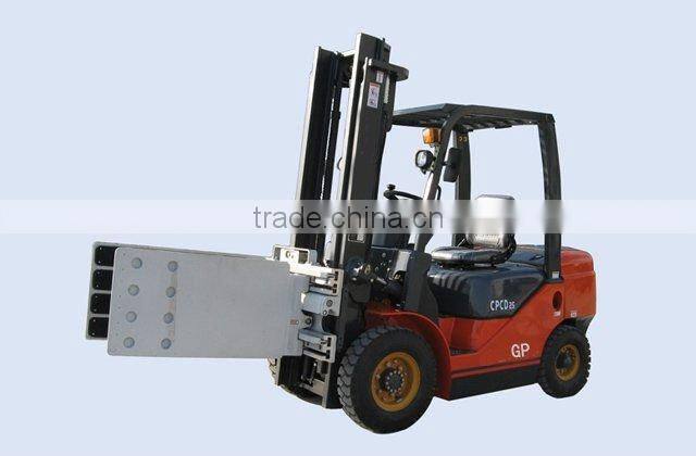 Forklift Attachments push/pull