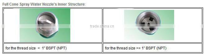 High Quality Female Thread Narrow Spray Angle Full Cone Sray Nozzle