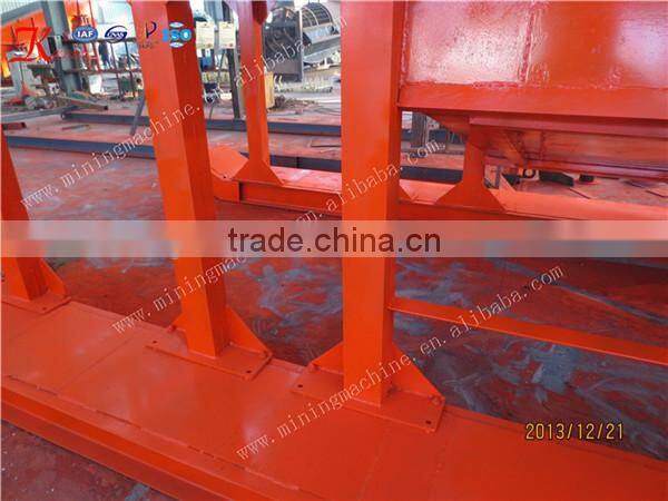 High Efficiency Vibrating Sand Screen for Sale