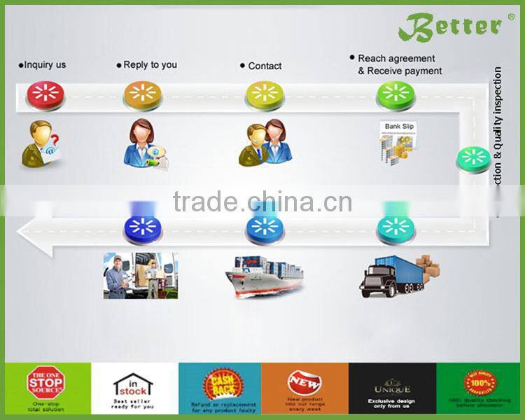 Pharmaceutical Industry Herb Extract Concentration Making Equipment