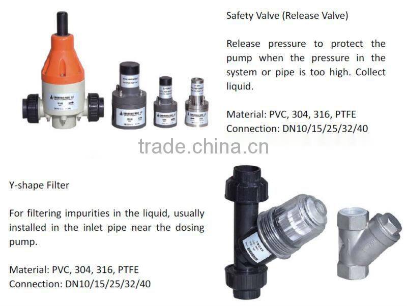 Leak-free Hydraulic Diaphragm Dosing Pump