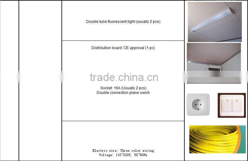 Cheap Movable Flat Packed Container Homes