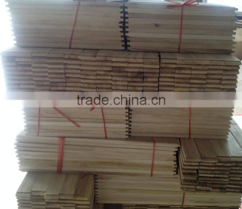 canvas wooden stretcher bars