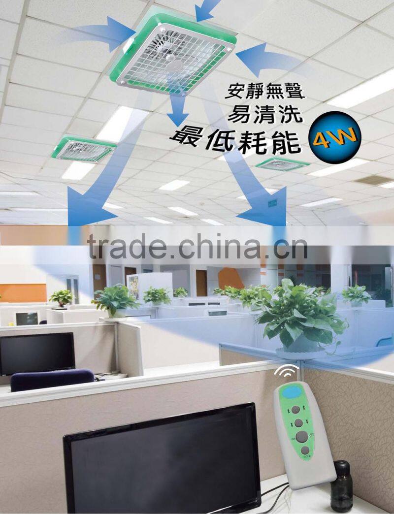 7 Speeds Remote Control Circulating Fan