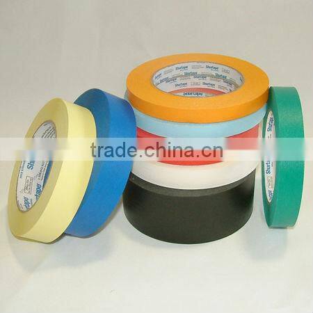 rubber solvent masking tape