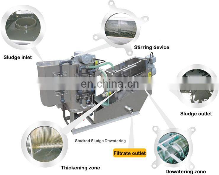Multi plate sludge screw oil press machine for beverage and food