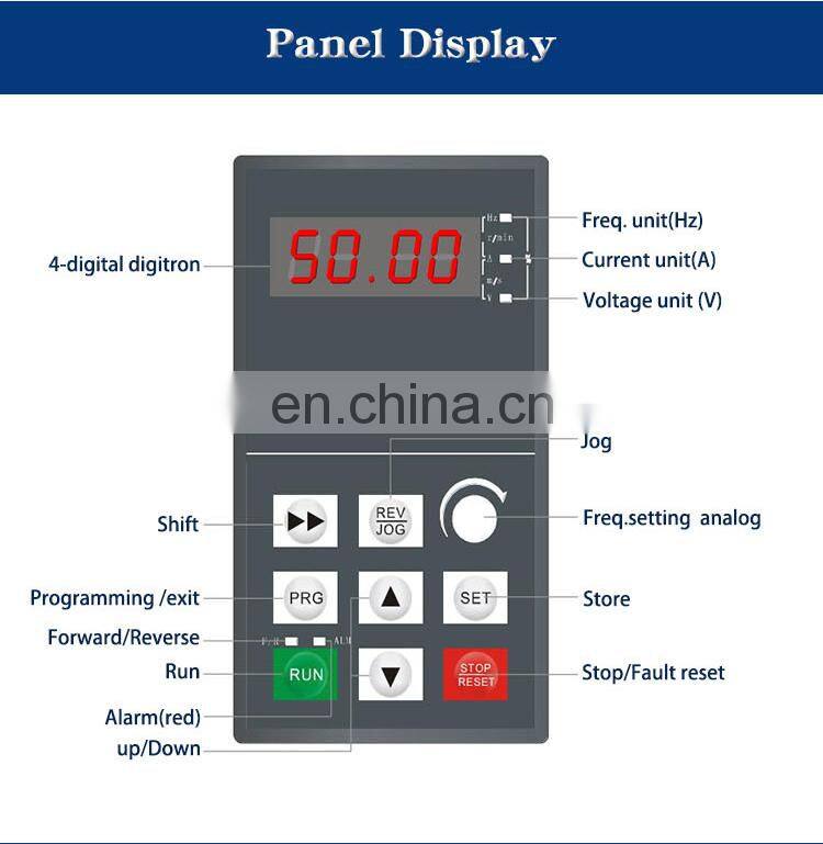 High Performance Available General 0.4-850kw Inverter VFD Single Phase Variable Frequency Drive