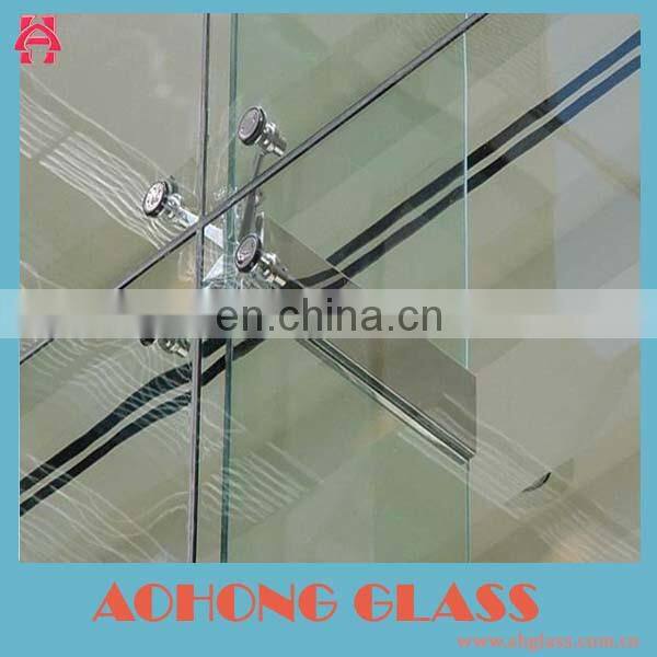 Tempered Glass for Commercial Buildings
