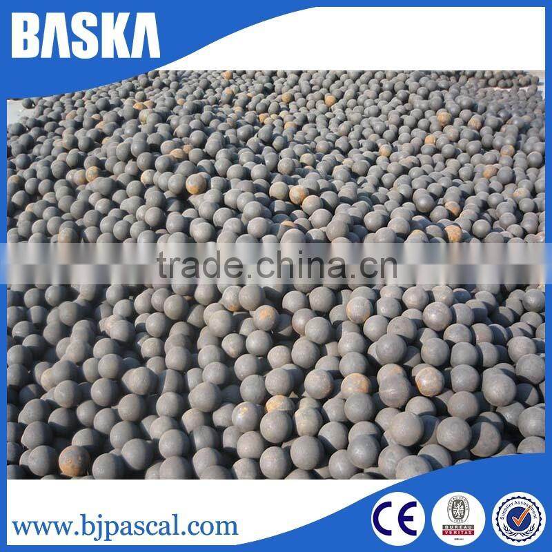 Chinese products wholesale steel forged low price grinding steel ball