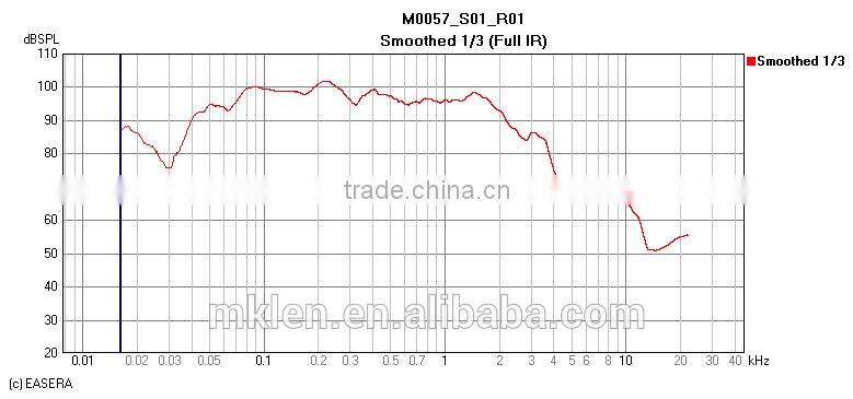 WS15, 15" pro high power bass speaker