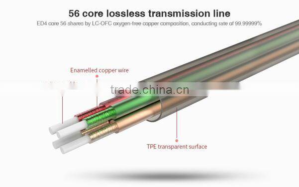 2016 popular Hi-Res Audio ED4.096030 Ear Headphone