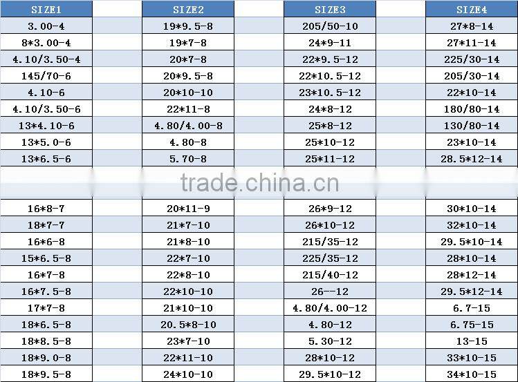 chinese 50cc mini kids buggy atv tire