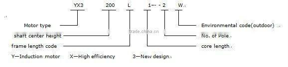 10kw generator motor