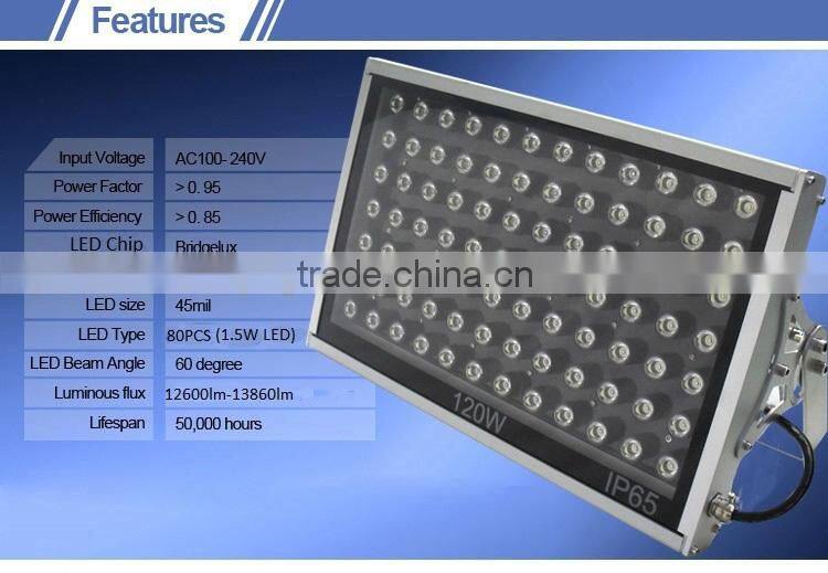 2015 best selling high quality waterproof outdoor high power led projector 120w