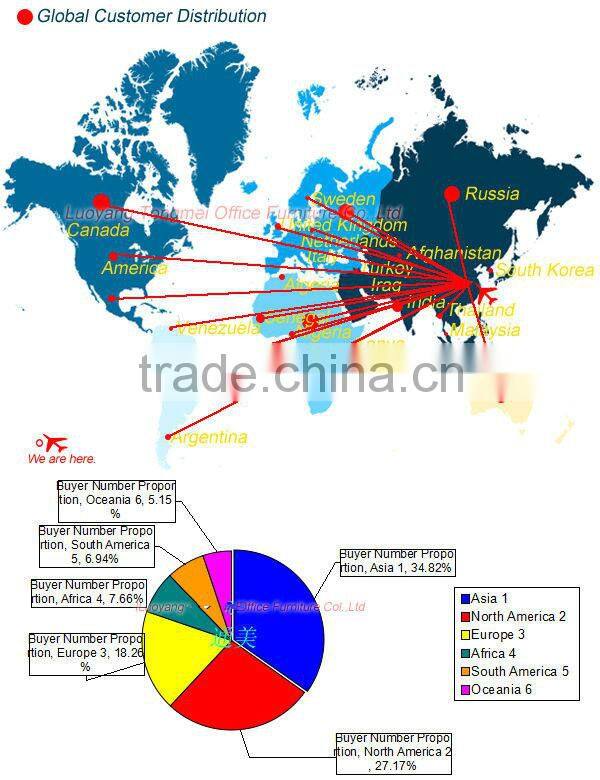 Durable ABS Plastic Locker
