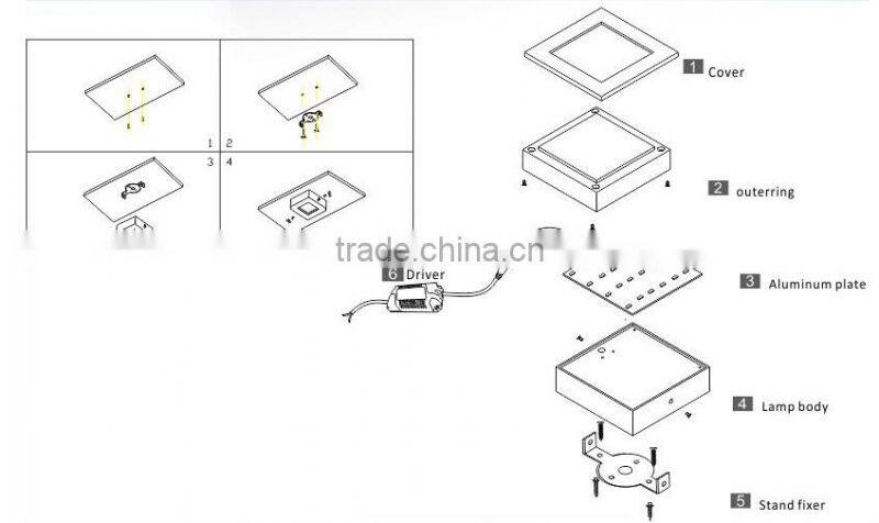 new Fashion LED Ceiling light surface mount led panel light 12W 18W 24W round &square
