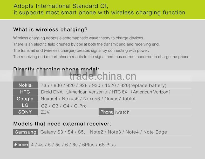 Benks Magic Store Series Qi Wireless Charger For Samsung S6/S6 Edge Anti-Slippery Lighting Wireless Charger For Phone TB-0196