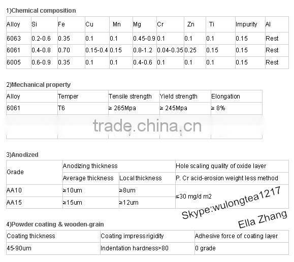 different design 6063 t5/t6 stage aluminum truss display aluminium products