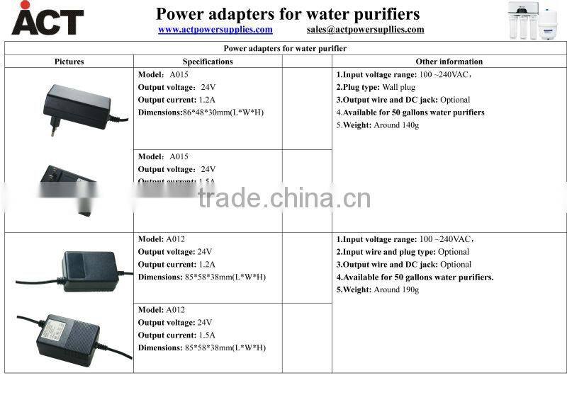 SAA CE approved 24V 5A adapter for booster pump