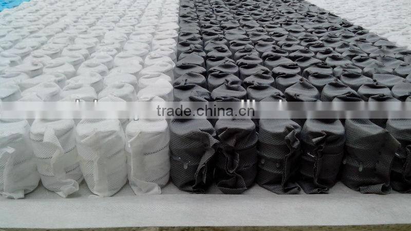 mini pocket coils units mattress