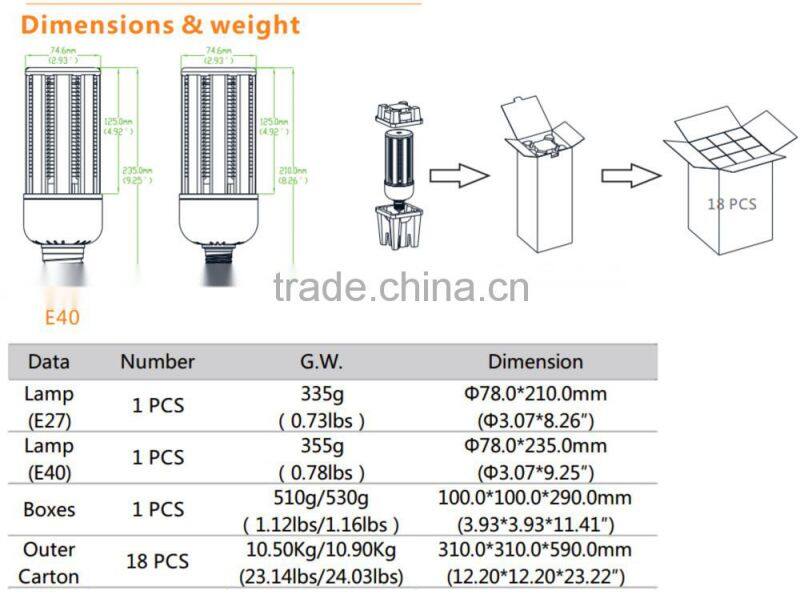 New arrival 2835SMD 30w led bulb E27/E40 LED Corn Light