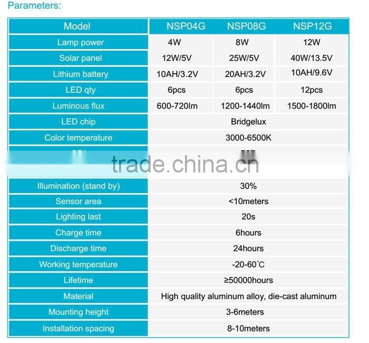 solar led light garden outdoor