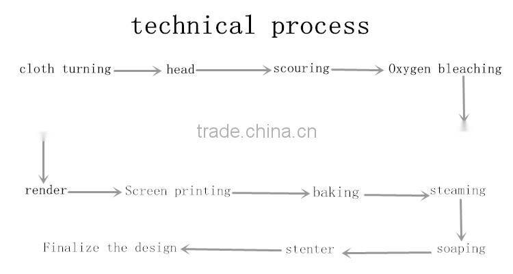 High quality yarn dyed custom printed cotton twill flannel