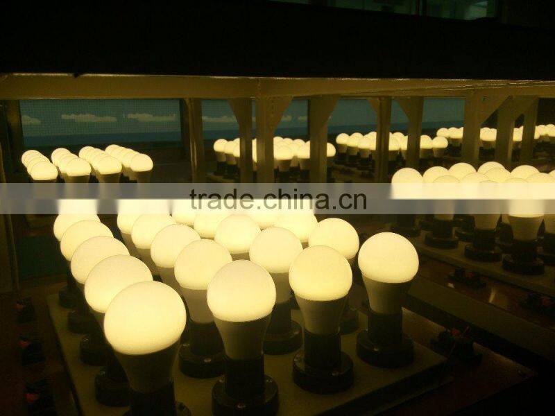 NEW CE Rohs Switch on/off dimmable smart/intelligent led bulb