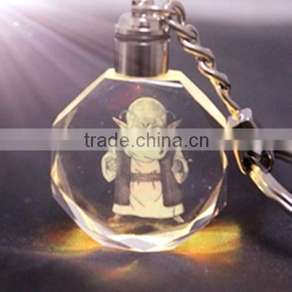 Famous constellation crystal keychain