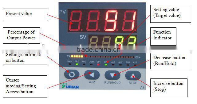 300 ml Ni-Based Super-alloy High Pressure Hydro-thermal Reactor 1100C - RC-Ni300