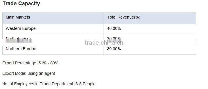 Multi---layers FR4 pcb assembly manufacturer,with certified UL