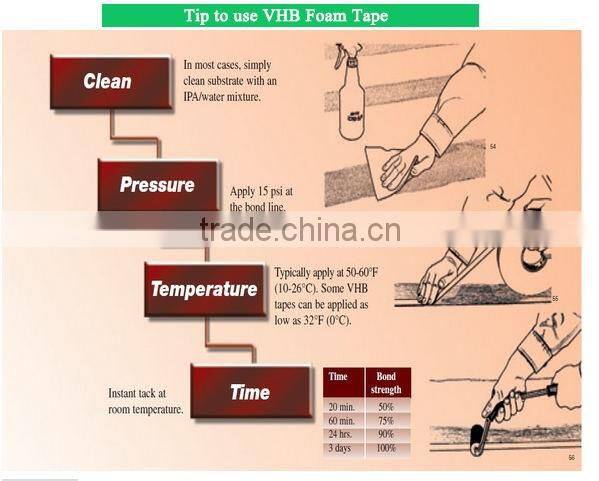 Reinforced Customized polyurethane foam tape
