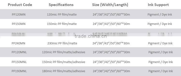 Malaysia Best-Seller 190mic Peel Off Sticker PP Paper for Indoor Printing