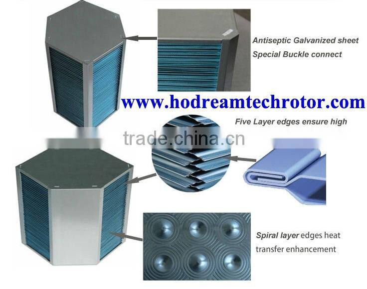 sensible type cross-counter flow hydrophilic aluminium foil plate heat exchanger